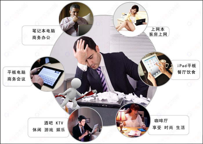 無(wú)線(xiàn)覆蓋 酒店無(wú)線(xiàn)覆蓋