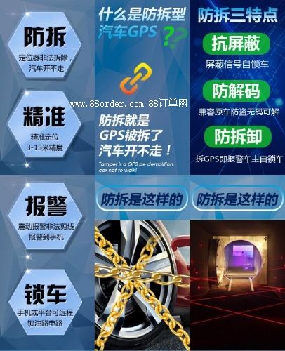 ˽܇vbʲôgpsl(wi)ͨ_gps