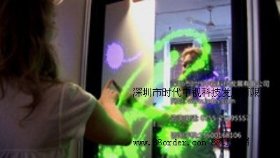 ȫϢ3dȫϢĻȫϢ(dng)ͶӰ{(dio)Ĥ