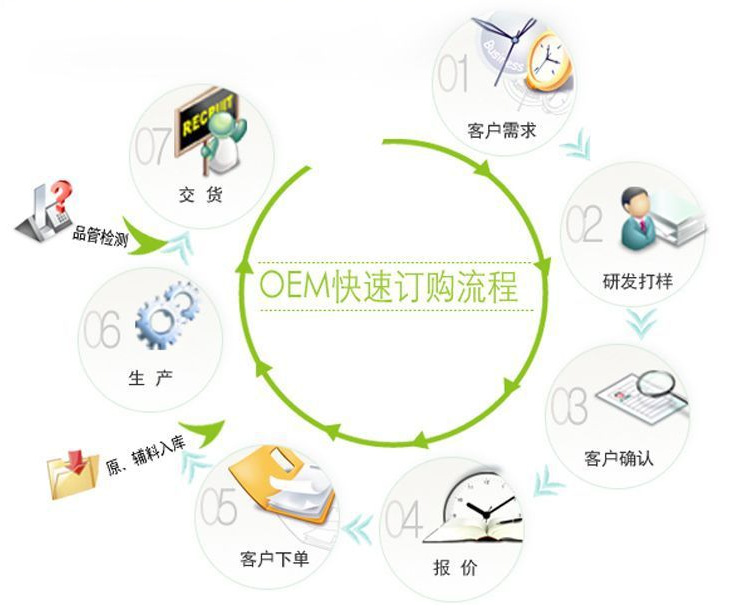 點(diǎn)擊打開(kāi)原圖 qq截圖20140707111603