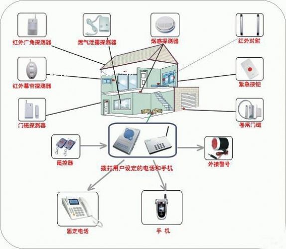 (lin)W(wng)(bo)b䁷I(lin)W(wng)(bo)